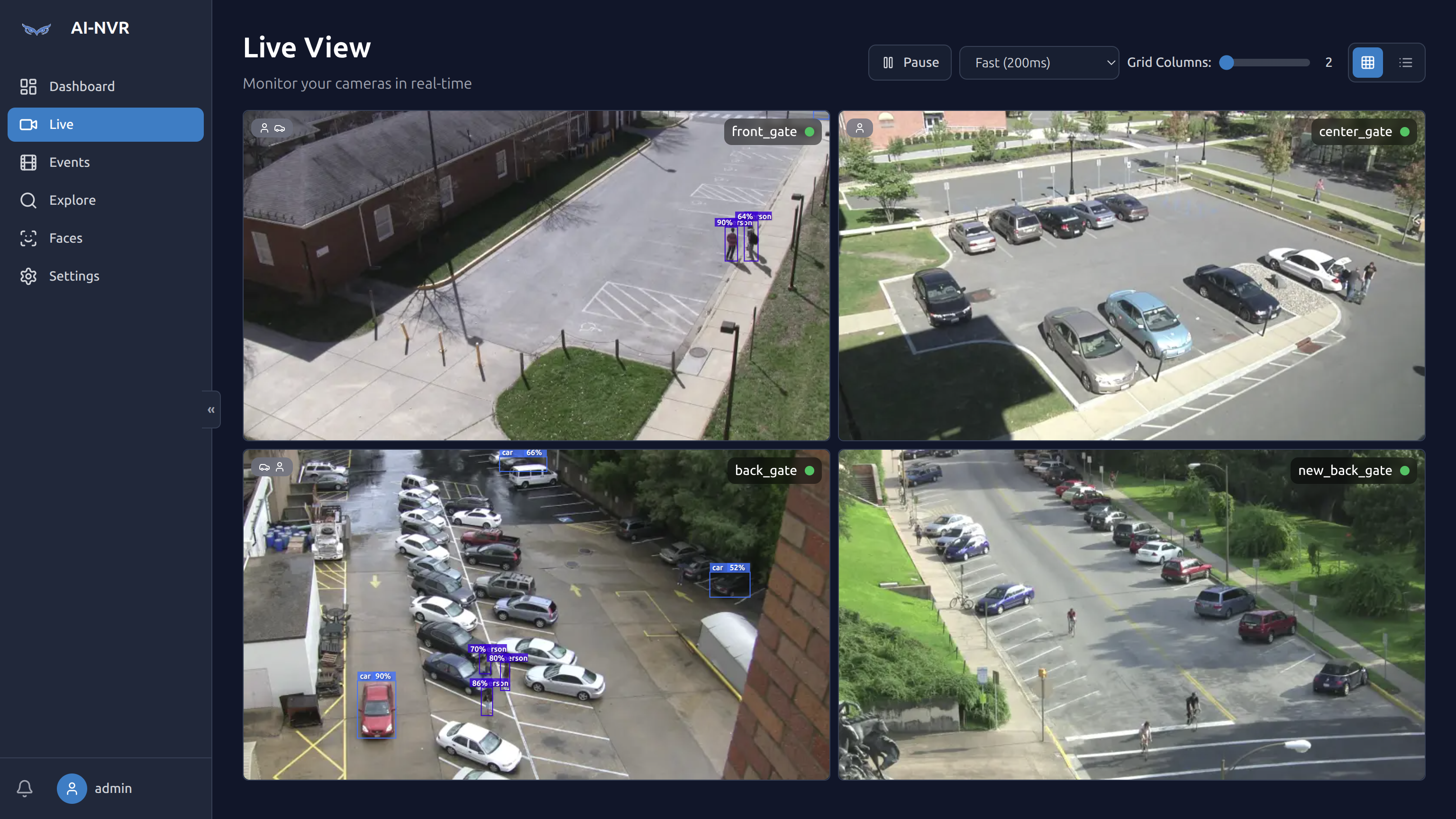 Live multi-camera view with bounding boxes